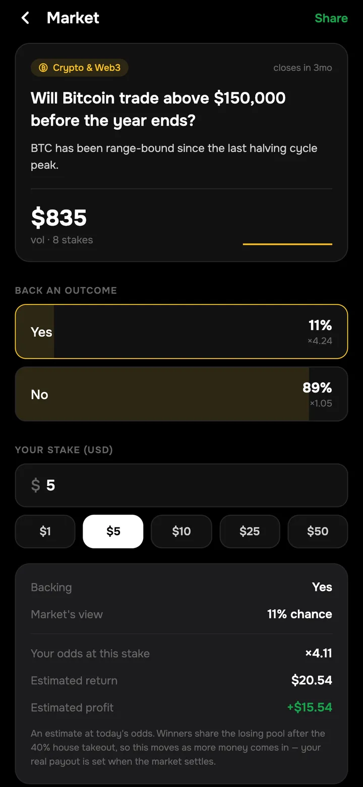 A market in the app: each answer's chance and multiplier, and what a $5 stake would return